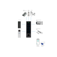 SE310KW WIFI
